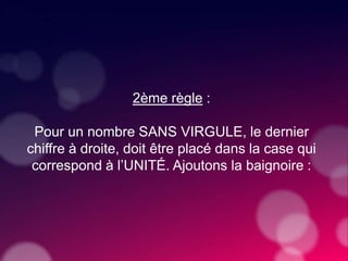 2ème règle :
Pour un nombre SANS VIRGULE, le dernier
chiffre à droite, doit être placé dans la case qui
correspond à l’UNITÉ. Ajoutons la baignoire :
 
