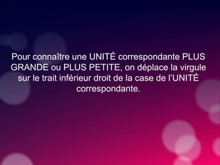 Pour connaître une UNITÉ correspondante PLUS
GRANDE ou PLUS PETITE, on déplace la virgule
sur le trait inférieur droit de la case de l’UNITÉ
correspondante.
 