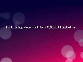1 mL de liquide en fait donc 0,00001 Hecto-litre.
 