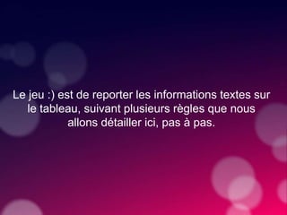 Le jeu :) est de reporter les informations textes sur
le tableau, suivant plusieurs règles que nous
allons détailler ici, pas à pas.
 