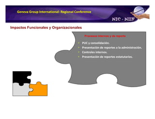 Plan de Conversion a IFRS