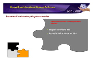 Plan de Conversion a IFRS