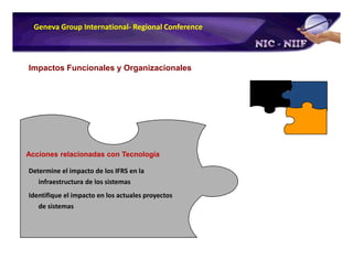 Plan de Conversion a IFRS