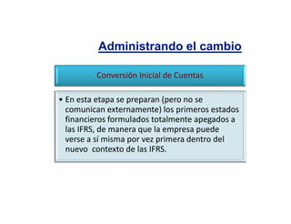 Plan de Conversion a IFRS