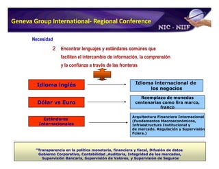 Plan de Conversion a IFRS