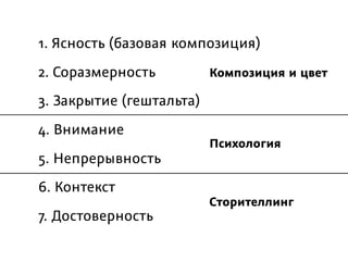 1. Ясность (базовая композиция)
2. Соразмерность
3. Закрытие (гештальта)
4. Внимание
5. Непрерывность
6. Контекст
7. Достоверность
Композиция и цвет
Психология
Сторителлинг
 