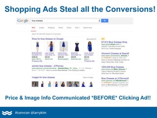 Shopping Ads Steal all the Conversions!
#convcon @larrykim
Price & Image Info Communicated *BEFORE* Clicking Ad!!
 