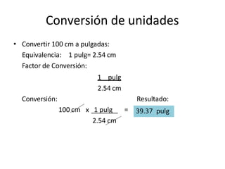 Conversión de unidades
• Convertir 100 cm a pulgadas:
Equivalencia: 1 pulg= 2.54 cm
Factor de Conversión:
1 pulg
2.54 cm
Conversión: Resultado:
100 cm x 1 pulg =
2.54 cm
39.37 pulg
 