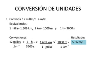 CONVERSIÓN DE UNIDADES
• Convertir 12 millas/h a m/s:
Equivalencias:
1 milla= 1.609 km, 1 km= 1000 m y 1 h= 3600 s
Conversiones: Resultado:
12 millas
h
x 1 h
3600 s
x 1.609 km x 1000 m =
1 milla 1 km
5.36 m/s
 