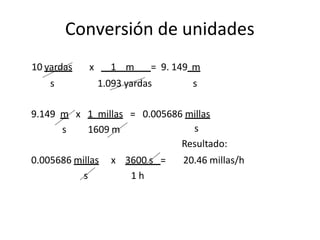 Conversión de unidades
10 yardas
s
x 1 m = 9. 149 m
1.093 yardas s
9.149 m x 1 millas =
s 1609 m
0.005686 millas
s
Resultado:
0.005686 millas x
s
3600 s = 20.46 millas/h
1 h
 