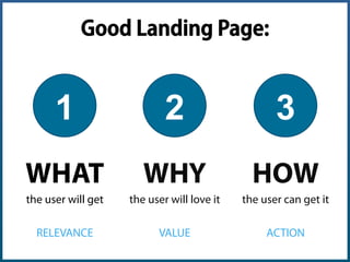 MarketingProfs Twitter Guide
 