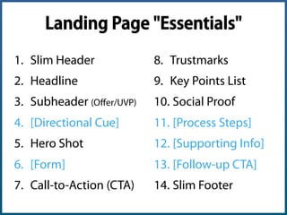 Good Landing Page:
WHAT
the user will get
RELEVANCE
WHY
the user will love it
VALUE
HOW
the user can get it
ACTION
1 2 3
a.k.a. The "Conversion Trinity" of Relevance, Value, Action by Bryan Eisenberg
 