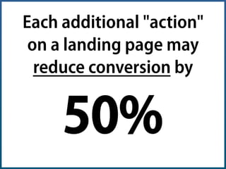 Call-to-Action
Present ONE
primary CTA as an
obvious button.
Image Source: www.unbounce.comAngie Schottmuller (@aschottmuller), Three Deep Marketing
 