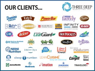 Three Deep Marketing
ü Lead Generation
ü Customer Acquisition
ü Optimization (SEO/SMO/CRO/PPC)
180 E 5th St, Suite 910, St Paul, MN 55101 Ÿ (651) 789-7701
www.threedeepmarketing.com
WE'RE HIRING!
 