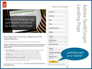 - Angie Schottmuller
@aschottmuller
"Over 90%of landing pages
fail to use an optimized CTA with a
reserved, complementary color."
 
