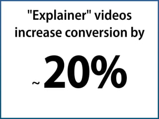 Credibility "Sources"
•  Testimonials
•  Case Studies
•  Press
•  Social Media
•  Negative Comments
•  Reviews
•  Real People
•  Industry Awards
•  Specifics
•  Accreditations
•  Google/Bing Results
•  Website Design
•  SSL Certificate
•  E-commerce-Secure
See more from Daniel Burstein, MECLABs: http://bit.ly/credibilityelements
 