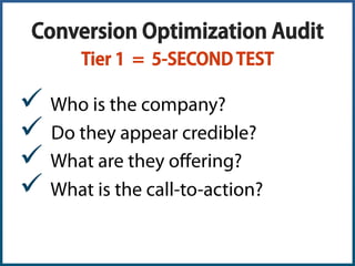 Creating Click-to-Call (CTC) Links
1.  Select the phone number.
2.  Make it a hyperlink:
Syntax: "tel:+" + [country code] + [phone #]
Example: tel:+13055551234
See RFC 3966 for specifications: http://bit.ly/rfc3966
 
