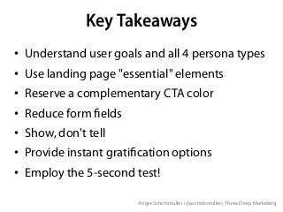 Key Takeaways
•  Understand user goals and all 4 persona types
•  Use landing page "essential" elements
•  Reserve a complementary CTA color
•  Reduce form fields
•  Show, don't tell
•  Provide instant gratification options
•  Employ the 5-second test!
Angie Schottmuller (@aschottmuller), Three Deep Marketing
 