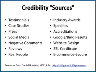 Credibility "Sources"
•  Testimonials
•  Case Studies
•  Press
•  Social Media
•  Negative Comments
•  Reviews
•  Real Peo...