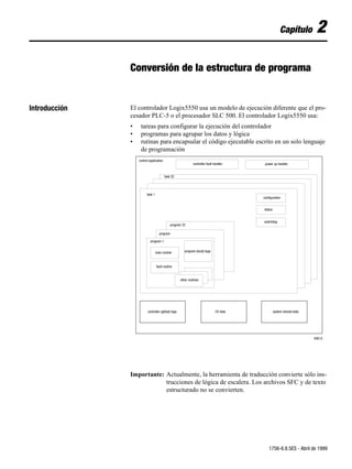 Capítulo          2

               Conversión de la estructura de programa


Introducción   El controlador Logix5550 usa un modelo de ejecución diferente que el pro-
               cesador PLC-5 o el procesador SLC 500. El controlador Logix5550 usa:
               •    tareas para configurar la ejecución del controlador
               •    programas para agrupar los datos y lógica
               •    rutinas para encapsular el código ejecutable escrito en un solo lenguaje
                    de programación
                   control application
                                                             controller fault handler      power up handler


                                         task 32




                         task 1
                                                                                          configuration


                                                                                          status


                                                                                          watchdog
                                             program 32

                                    program

                            program 1


                                  main routine         program (local) tags



                                  fault routine


                                                    other routines




                         controller (global) tags                              I/O data            system-shared data




                                                                                                                        40012




               Importante: Actualmente, la herramienta de traducción convierte sólo ins-
                           trucciones de lógica de escalera. Los archivos SFC y de texto
                           estructurado no se convierten.




                                                                                              1756-6.8.5ES - Abril de 1999
 
