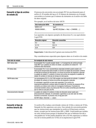 3-4       Conversión de datos



Convertir el tipo de archivo    El proceso de conversión crea un arreglo INT de una dimensión para el
de estado (S)                   archivo S. El nombre del tag es S. El número de elementos en el arreglo
                                convertido es el mismo que el número de elementos en el archivo de tabla
                                de datos original.
                                Por ejemplo, en el archivo de texto ASCII:
                                 Esta instrucción DATA:        Se convierte en:
                                 DATA S:127                    tag S
                                 0X0000 0X0000 ...             tipo INT[128] (Base := Hex) := {16#0000, ... }
                                 ...

                                Las siguientes son algunos ejemplos de direcciones S y sus equivalentes
                                Logix5550:
                                 Dirección original:          Dirección convertida:
                                 S:3                          S[3]
                                 S:1/15                       S[1].15
                                 S:24                         S24

                                Importante: Cada dirección S genera una instrucción PCE.

                                Hay consideraciones especiales para algunos datos en el archivo de estado:

 Este dato de estado:           Se manipula de esta manera:
 MCP status data:               El procesador PLC-5 puede aceptar desde 1 a 16 programas de control principal.
                                Cada MCP usa 3 palabras de datos de estado. Las palabras de estado 80 – 127
                                contienen esta información.
 STI status data                El procesador PLC-5 con características mejoradas también puede aceptar una
                                interrupción temporizada seleccionable. El archivo de estado del procesador contiene
                                el intervalo de tiempo de interrupción y el número de archivo de programa a ejecutar.
                                La palabra de estado 31 contiene el número del archivo de programa; la palabra de
                                estado 30 contiene el intervalo de tiempo de interrupción.
 DII/PII status data            Los procesadores PLC-5 y SLC 500 aceptan una interrupción de entrada. La palabra
                                de estado 46 contiene el número de archivo de programa a ejecutar.
                                El controlador Logix5550 no tiene esta capacidad. Si el archivo de
                                importación/exportación contiene datos de estado PII, el archivo de programa PII se
                                convierte y se coloca como rutina en el programa Continuous. El proceso de
                                conversión también coloca una instrucción PCE en la rutina convertida para identificar
                                que la rutina se usó para una PII.
 direccionamiento indexado      La palabra de estado 24 contiene el índice de dirección actual usado para
                                direccionamiento indexado. El controlador Logix5550 no usa este valor de índice.
                                Durante la conversión, el proceso crea un tag para S24:
                                S24 INT (Base:=Decimal) := <value>



Convertir el tipo de            Un archivo B se traduce convirtiendo valores de 16 bits a valores de 32 bits,
archivo binario (B)             llenando los bits superiores con ceros. Este método de conversión permite
                                que las instrucciones que manipulan los archivos B funcionen correcta-
                                mente, excepto por las instrucciones BSL y BSR. Usted tendrá que reelabo-
                                rar estas instrucciones porque el desplazar bits que se hubieran movido a
                                otra palabra de 16 bits podría desplazar sólo a los bits superiores (o inferio-
                                res) de la misma palabra de 32 bits en la arquitectura Logix5550.

1756-6.8.5ES - Abril de 1999
 