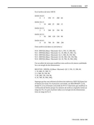 Conversión de datos     3-17



En el archivo de texto ASCII:

DATA N10:5
     0    5        350 15       200 60

DATA N11:5
     1    10       400 25       300 15

DATA N12:5
     2    5        500 20       350 90

DATA N13:5
     3    50       300 120 150 90

DATA N14:5
     4    10       700 30       500 240

Estos archivos de datos se convierten a:

N10 : DINT[6] (Base:=Decimal):=[0, 5, 350, 15, 200, 60];
N11 : DINT[6] (Base:=Decimal):=[1, 10, 400, 25, 300, 15];
N12 : DINT[6] (Base:=Decimal):=[2, 5, 500, 20, 350, 90];
N13 : DINT[6] (Base:=Decimal):=[3, 50, 300, 120, 150, 90];
N14 : DINT[6] (Base:=Decimal):=[4, 10, 700, 30, 500, 240];

Use un editor de texto para modificar estos archivos de enteros cambiándo-
los a un arreglo de dos dimensiones:

RECETAS : DINT[6, 6] (Base:=Decimal):=[0, 5, 350, 15, 200, 60,
1, 10, 400, 25, 300, 15,
2, 5, 500, 20, 350, 90,
3, 50, 300, 120, 150, 90,
4, 10, 700, 30, 500, 240];

Suponga que hay una referencia de dirección indirecta a N[N7:0]:0 para leer
el número de receta. En el proyecto convertido, use RECIPES[N7_0, 0],
donde N7_0 es el formato convertido de N7:0. Usted tiene que modificar la
verificación de límites porque los números de archivos originales tenían un
rango de 10 a 14, pero el primer índice en el arreglo de dos dimensiones
tiene un rango de 0 a 4.




                                                     1756-6.8.5ES - Abril de 1999
 