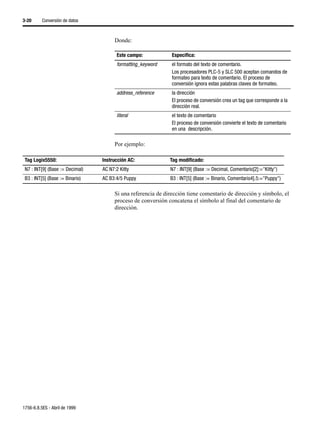 3-20      Conversión de datos



                                      Donde:

                                        Este campo:           Especifica:
                                        formatting_keyword    el formato del texto de comentario.
                                                              Los procesadores PLC-5 y SLC 500 aceptan comandos de
                                                              formateo para texto de comentario. El proceso de
                                                              conversión ignora estas palabras claves de formateo.
                                        address_reference     la dirección
                                                              El proceso de conversión crea un tag que corresponde a la
                                                              dirección real.
                                        literal               el texto de comentario
                                                              El proceso de conversión convierte el texto de comentario
                                                              en una descripción.

                                      Por ejemplo:

 Tag Logix5550:                  Instrucción AC:             Tag modificado:
 N7 : INT[9] (Base := Decimal)   AC N7:2 Kitty               N7 : INT[9] (Base := Decimal, Comentario[2]:="Kitty")
 B3 : INT[5] (Base := Binario)   AC B3:4/5 Puppy             B3 : INT[5] (Base := Binario, Comentario4].5:="Puppy")

                                      Si una referencia de dirección tiene comentario de dirección y símbolo, el
                                      proceso de conversión concatena el símbolo al final del comentario de
                                      dirección.




1756-6.8.5ES - Abril de 1999
 