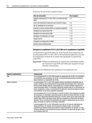 1-2       Conversión de un programa PLC-5 o SLC 500 a un proyecto Logix5550



                                               El proceso de conversión completo incluye:

                                                Paso de conversión:                                           Vea la página:
                                                Exportar programas PLC-5 o SLC 500 a un archivo de texto      1-3
                                                ASCII
                                                Usar la herramienta de traducción para convertir la lógica    1-8
                                                Ver los resultados de la conversión                           1-9
                                                Importar el archivo de texto ASCII a un proyecto Logix5550    1-12
                                                Reelaborar las instrucciones PCE                              1-13
                                                Reelaborar las instrucciones UNK                              1-15
                                                Configurar el controlador y el chasis                         1-15
                                                Asignar las E/S                                               1-16
                                                Completar la configuración de MSG                             1-17
                                                Verificar otras consideraciones                               1-18


                                               Comparar la arquitectura PLC-5 y SLC 500 con la arquitectura Logix5550
                                               La arquitectura Logix5550 difiere de varias maneras de la arquitectura de
                                               los procesadores PLC-5 y SLC 500. La herramienta de traducción convierte
                                               esta arquitectura existente de la manera más apropiada a la arquitectura
                                               Logix5550.
                                               Importante: Debido a las diferencias de arquitectura, usted deberá reelabo-
                                                           rar el proyecto Logix5550 convertido para asegurarse de que
                                                           funcione correctamente.

                                               Algunas de las diferencias más significativas en arquitectura son:

Aspecto arquitectónico:                         Comparación:
CPU                                             Los procesadores PLC-5 y SLC 500 se basan en operaciones de 16 bits. Los controlado-
                                                res Logix5550 usan operaciones de 32 bits. La herramienta de traducción convierte la
                                                lógica existente a su equivalente de 32 bits.
sistema operativo                               Los procesadores PLC-5 y SLC 500 aceptan archivos de programa individuales que se
                                                pueden configurar como interrupciones temporizadas seleccionables (STI) o interrupcio-
                                                nes de entrada (DII/PII). Además, el procesador PLC-5 acepta múltiples programas de
                                                control principales (MCP). El controlador Logix5550 combina éstos en su organización de
                                                tareas, programas y rutinas. La herramienta de traducción convierte los tipos de progra-
                                                mas existentas en las tareas Logix5550 apropiadas.
                                                Los procesadores PLC-5 y SLC 500 usan un archivo de datos S para almacenar el estado
                                                del procesador. El controlador Logix5550 guarda los datos de manera diferente. En lugar
                                                de acceder a ubicaciones diferentes dentro de un archivo, usted usa las instrucciones Get
                                                System Value (GSV) y Set System Value (SSV) para especificar la información de estado
                                                deseada. Esta es una diferencia significativa que requerirá reelaboración una vez que la
                                                lógica convertida se importe al controlador Logix5550.
                                                Los procesadores PLC-5 y SLC 500 también usan bits en S:0 para los indicadores de
                                                estado aritmético. Por ejemplo, S:0/03 almacena estado de signo. El controlador
                                                Logix5550 usa palabras claves para referirse a estos indicadores. Por ejemplo, en lugar
                                                de hacer referencia a una dirección de bit para monitorear una operación de signo, usted
                                                usa la palabra clave S:N.



1756-6.8.5ES - Abril de 1999
 