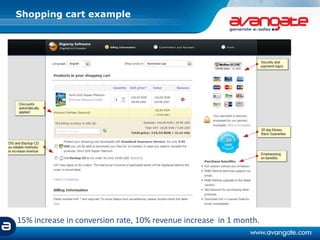 Shopping cart example
15% increase in conversion rate, 10% revenue increase in 1 month.
 