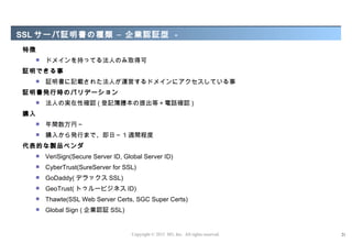 SSL サーバ証明書の種類 – 企業認証型 -
特徴
        ドメインを持ってる法人のみ取得可
証明できる事
        証明書に記載された法人が運営するドメインにアクセスしている事
証明書発行時のバリデーション
        法人の実在性確認 ( 登記簿謄本の提出等＋電話確認 )
購入
        年間数万円～
        購入から発行まで、即日～ 1 週間程度
代表的な製品ベンダ
        VeriSign(Secure Server ID, Global Server ID)
        CyberTrust(SureServer for SSL)
        GoDaddy( デラックス SSL)
        GeoTrust( トゥルービジネス ID)
        Thawte(SSL Web Server Certs, SGC Super Certs)
        Global Sign ( 企業認証 SSL)


                                      Copyright © 2012 M3, Inc. All rights reserved.   21
 