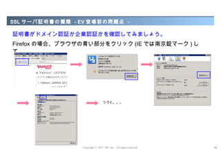 SSL サーバ証明書の種類 - EV 登場前の問題点 -

証明書がドメイン認証か企業認証かを確認してみましょう。
Firefox の場合、ブラウザの青い部分をクリック (IE では南京錠マーク ) し
て ...




                                 つづく。。。




                 Copyright © 2012 M3, Inc. All rights reserved.   23
 
