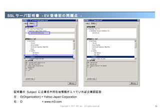 SSL サーバ証明書 - EV 登場前の問題点 -




  証明書の Subject に企業名や所在地情報が入っていれば企業認証型
  左： O(Organization) = Yahoo Japan Corporation
  右： O               = www.m3.com
                                  Copyright © 2012 M3, Inc. All rights reserved.   24
 