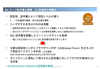 SSL サーバ証明書の種類 - EV 登場前の問題点 -

•   認証局、証明書によって認証レベルが違う
       一方は厳格な審査、他方は安直な審査
•   ユーザがそれを見分けるのは困難
    → 認証局が独自に発行するシールをサイトに掲載してもらう事で差別化
    → 殆どのベンダでやっていてシールの意味を理解しないと結局は見分けられない
•   SSL 証明書を搭載したフィッシングサイトも登場
    → 個人でも正当なドメインと SSL 証明書を取得できてしまう



•   主要な認証局ベンダとブラウザベンダが CA/Browser Forum を立ち上げ
    て認証ガイドラインを作成 ( 日本語版 :
    https://www.jcaf.or.jp/pdf/guideline_20070219.pdf)
•   ガイドラインに準拠して発行された証明書に対してブラウザが専用の U/I
    を用意
→EV(Extended Validation) 証明書の登場All rights reserved.
                         Copyright © 2012 M3, Inc.       25
 
