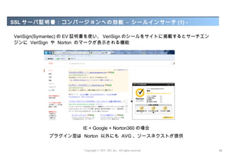 SSL サーバ証明書 ：コンバージョンへの効能 – シールインサーチ (1) -

VeriSign(Symantec) の EV 証明書を使い、 VeriSign のシールをサイトに掲載するとサーチエン
ジンに VeriSign や Norton のマークが表示される機能




                     IE + Google + Norton360 の場合
          プラグイン型は Norton 以外にも AVG 、ソースネクストが提供

                     Copyright © 2012 M3, Inc. All rights reserved.   33
 