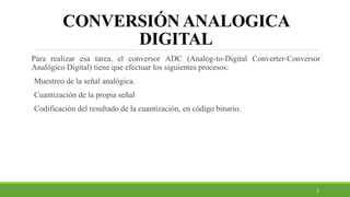 Conversión Digital Analógica - EcuRed
