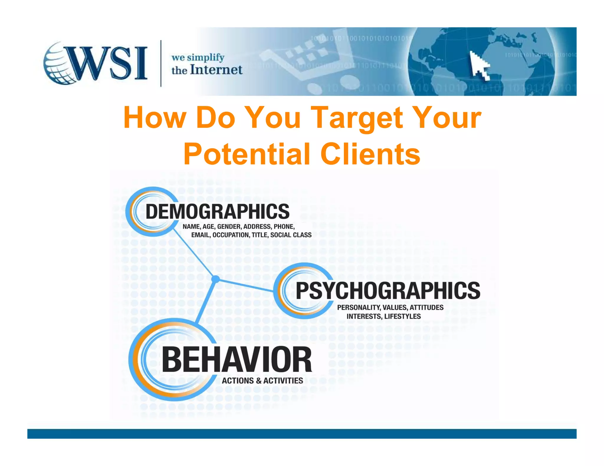 How Do You Target Your
Potential Clients
 