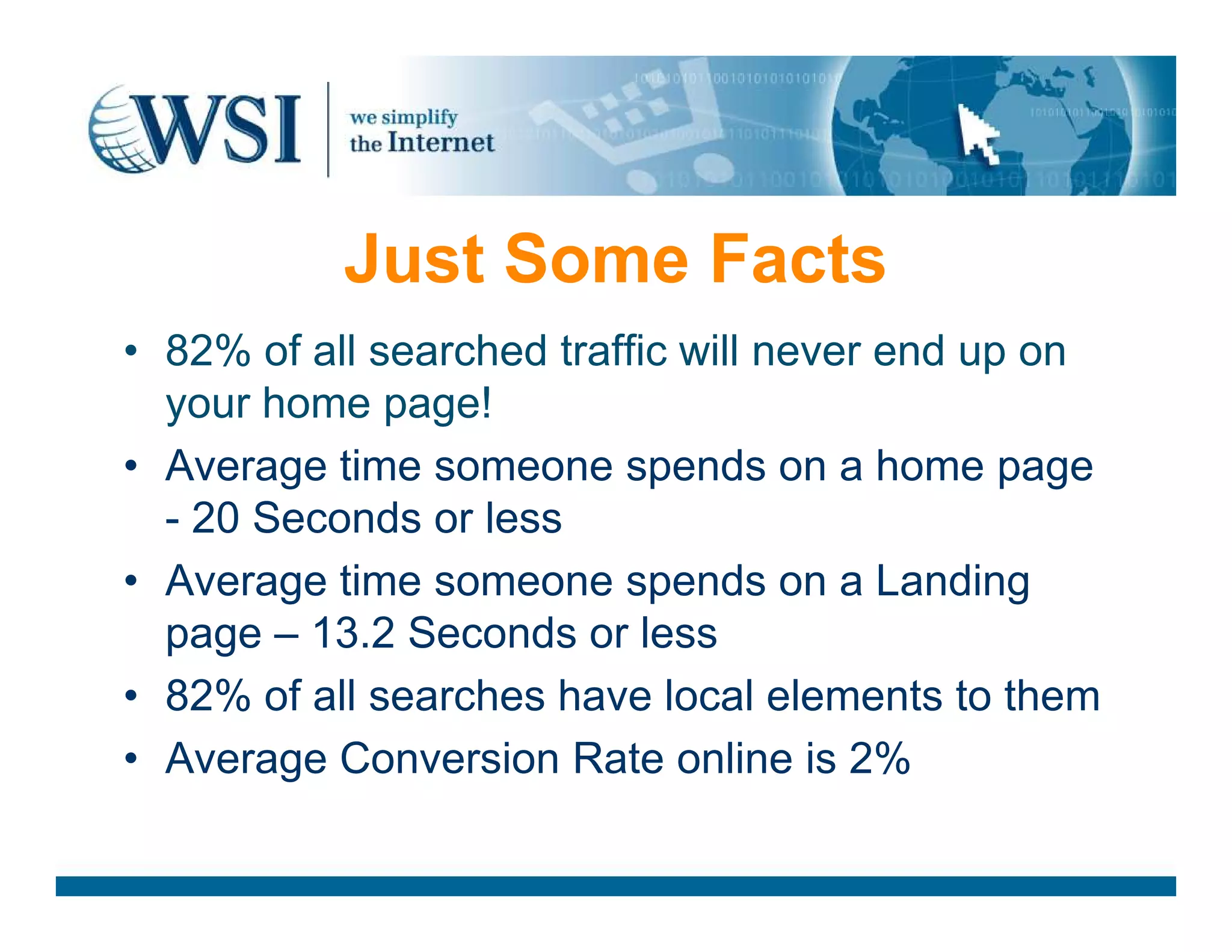 Just Some Facts
• 82% of all searched traffic will never end up on
your home page!
• Average time someone spends on a home page• Average time someone spends on a home page
- 20 Seconds or less
• Average time someone spends on a Landing
page – 13.2 Seconds or less
• 82% of all searches have local elements to them
• Average Conversion Rate online is 2%
 