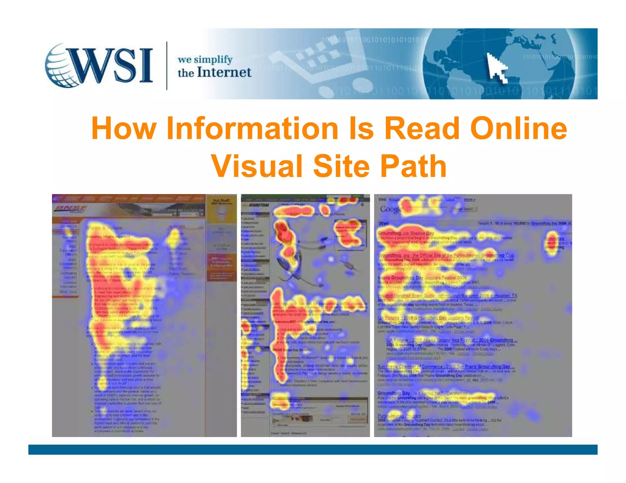 How Information Is Read Online
Visual Site Path
 
