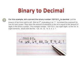 Conversion binary to decimal | PPTX