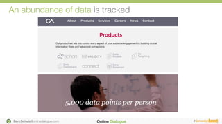 Bart.Schutz@onlinedialogue.com
 #
An abundance of data is tracked
 