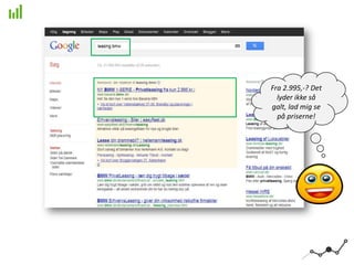 Fra 2.995,-? Det
lyder ikke så galt,
lad mig se på
priserne!
 