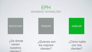 EPH ! 
ADVANCED TECHNOLOGY! 
ESCUCHAR! PENSAR! HABLAR! 
¿De donde 
vienen 
nuestros 
clientes?! 
¿Quienes son 
los mejores 
clientes?! 
¿Cómo hablo 
con mis 
clientes?! 
 