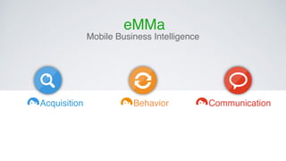 eMMa! 
Mobile Business Intelligence! 
Acquisition! Behavior! Communication! 
 