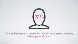 22%! 
Comprarían desde su dispositivo móvil si recibiesen contenidos ! 
útiles y personalizados! 
 