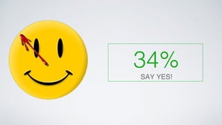 34% ! 
SAY YES!! 
 
