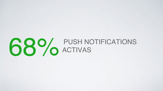 68%!PUSH NOTIFICATIONS 
ACTIVAS! 
 