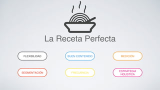 La Receta Perfecta! 
BUEN CONTENIDO! MEDICIÓN! 
SEGMENTACIÓN! FRECUENCIA! 
ESTRATEGIA 
HOLISTICA! 
FLEXIBILIDAD! 
 