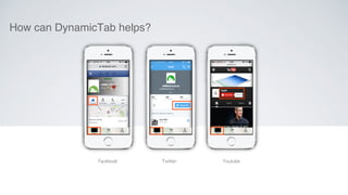 How can DynamicTab helps?! 
Facebook 
Twitter 
Youtube 
 