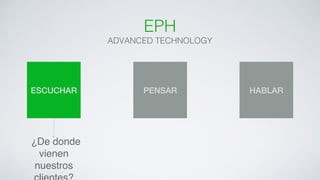 EPH ! 
ADVANCED TECHNOLOGY! 
ESCUCHAR!PENSAR!HABLAR! 
¿De donde 
vienen 
nuestros 
clientes?! 
 