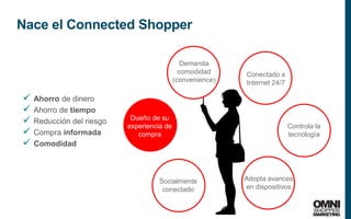 10
Nace el Connected Shopper
Socialmente
conectado
Dueño de su
experiencia de
compra
Controla la
tecnología
Conectado a
Internet 24/7
Demanda
comodidad
(convenience)
Adopta avances
en dispositivos
 Ahorro de dinero
 Ahorro de tiempo
 Reducción del riesgo
 Compra informada
 Comodidad
 